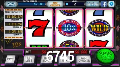 Explorando a Categoria de Eventos em Apostas na 6745